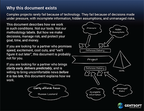 Way of Working document cover