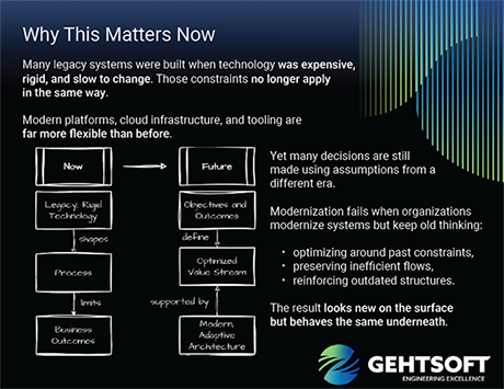 Legacy Software Modernization presentation cover